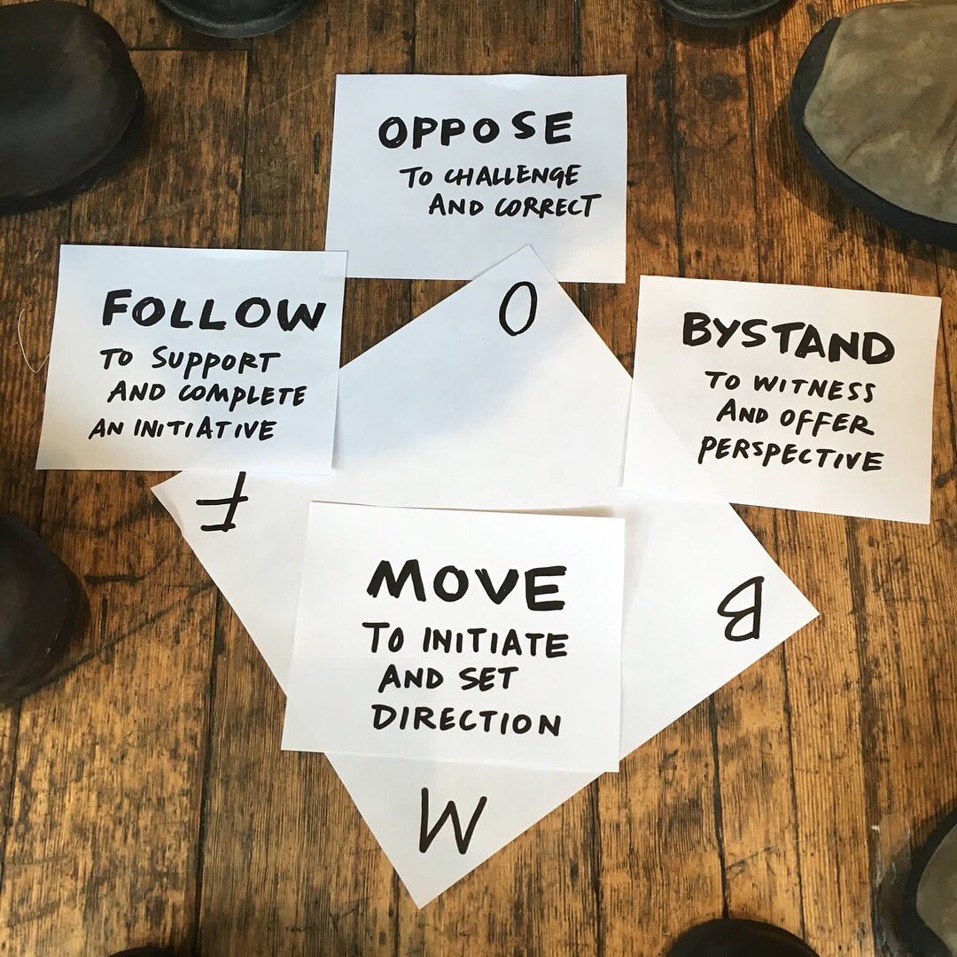 sophiasliang's tweet photo. As #graphicfacilitators in the room, we are magicians, we bystand. Our choices at the wall, our marks, our voices shift our roles — to move, to follow, to oppose. What best serves the group? https://t.co/jia8xveKdg