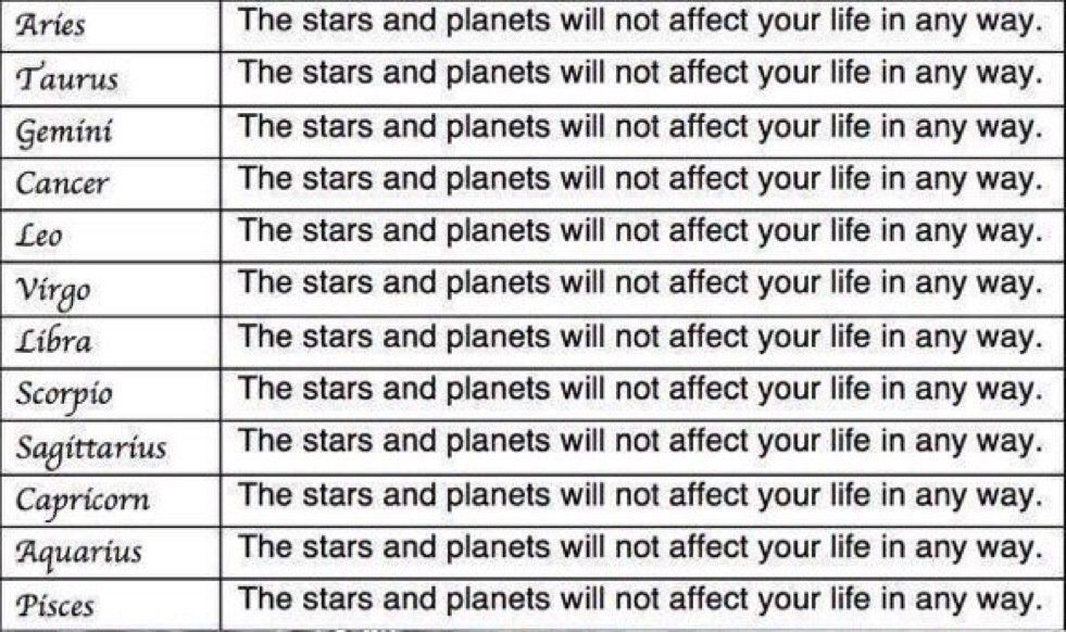 Its crazy how accurate this is, mind blown