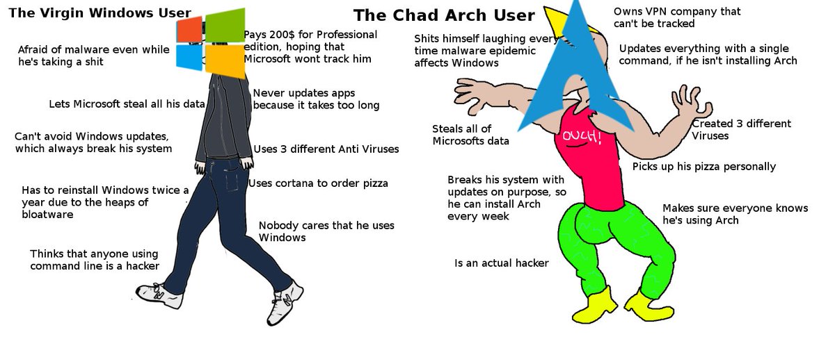 Arch Linux Memes on Twitter.