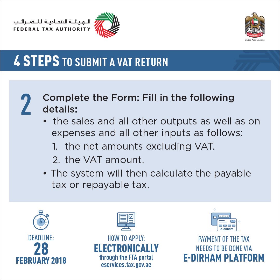 uaetax's tweet photo. Did you file VAT returns yet? #FilingReturnsIn4Steps #VATUAE https://t.co/CKifuS8EcW