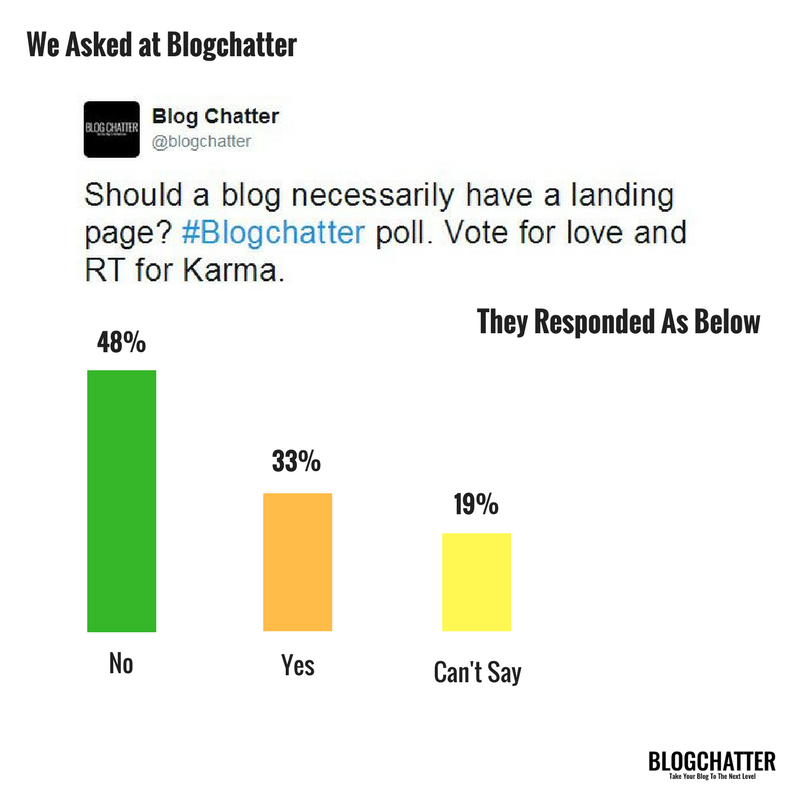 blogchatter's tweet image. Landing page is an introduction but doesn't take you to content directly. Thoughts?
This year in our #YearOfImpact we are pushing the results of Blogchatter polls from last year as a mirror to your online presence, take home the message from each poll &amp;amp; implement in your strategy