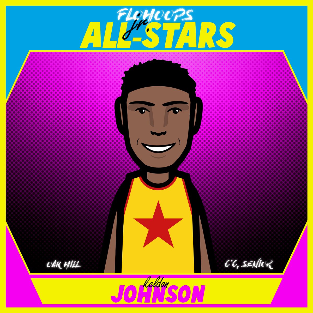 FloCollegeHoops's tweet photo. #JrAllStar Captains: RJ Barrett &amp; Keldon Johnson ⭐️⭐️

The undisputed leaders of the No. 1 &amp; No. 2 teams in the country have shown no mercy on the court in their final seasons as prep stars.

#TeamRJ #TeamKeldon https://t.co/8FIAmIdSsi