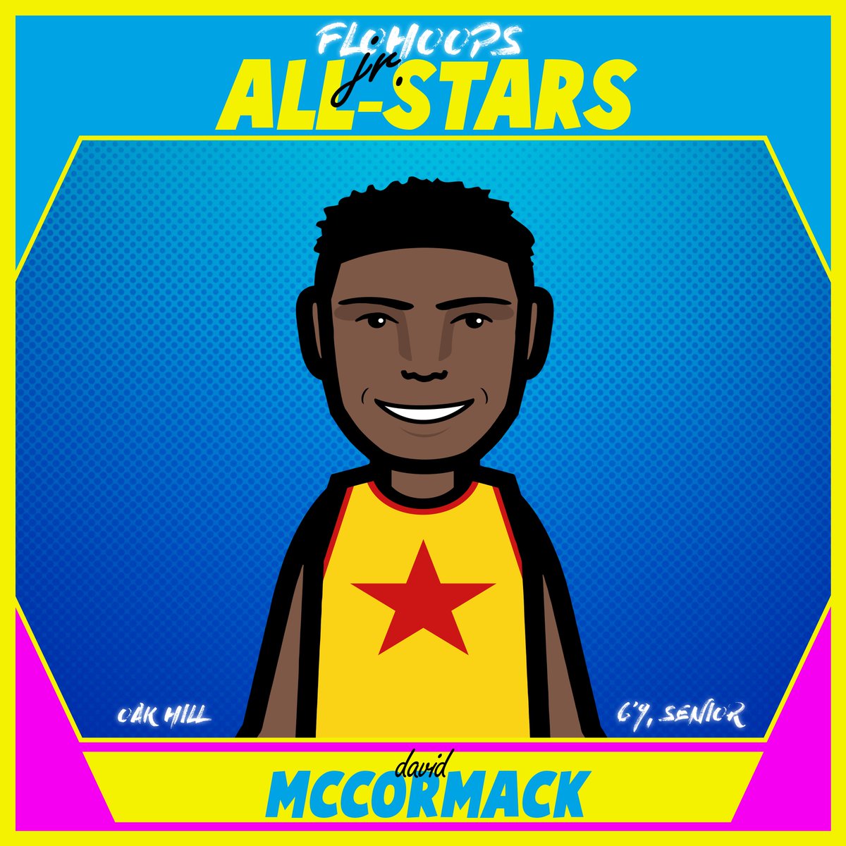 FloCollegeHoops's tweet photo. FloHoops #JrAllStars ⭐️⭐️

#TeamRJ // Centers: David McCormack &amp; James Wiseman
#TeamKeldon // Centers: Vernon Carey Jr. &amp; Daniel Oturu https://t.co/fGPaDXrPv2
