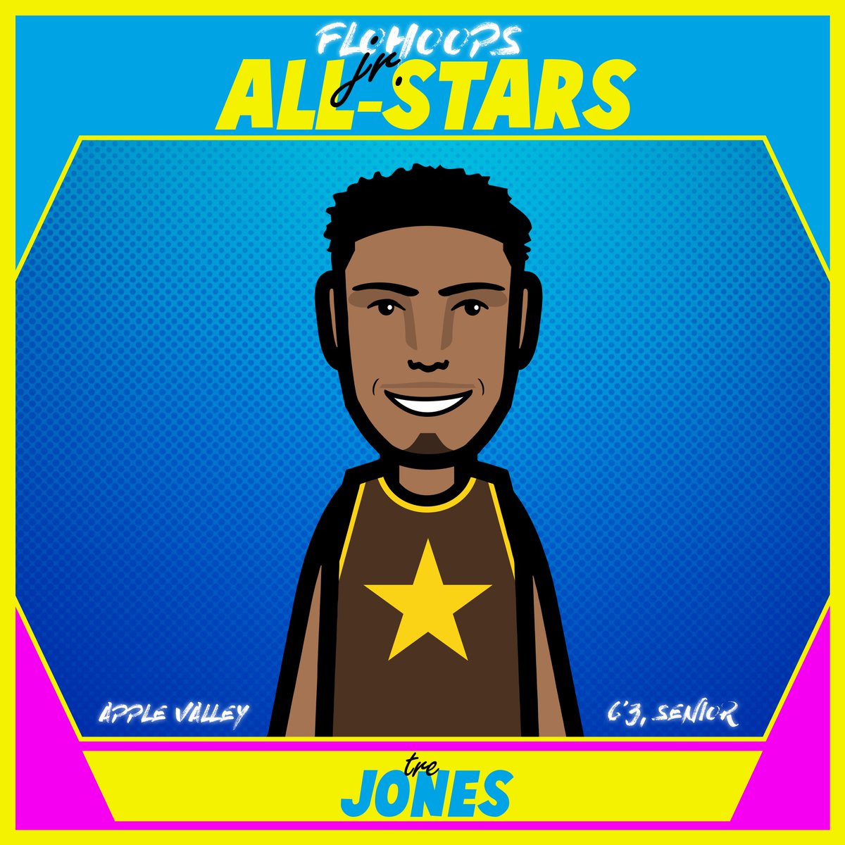 FloCollegeHoops's tweet photo. FloHoops #JrAllStars ⭐️⭐️

#TeamRJ // Guards: Tre Jones, Talen Horton-Tucker, PJ Fuller, De'Vion Harmon https://t.co/91zlz0vgwK