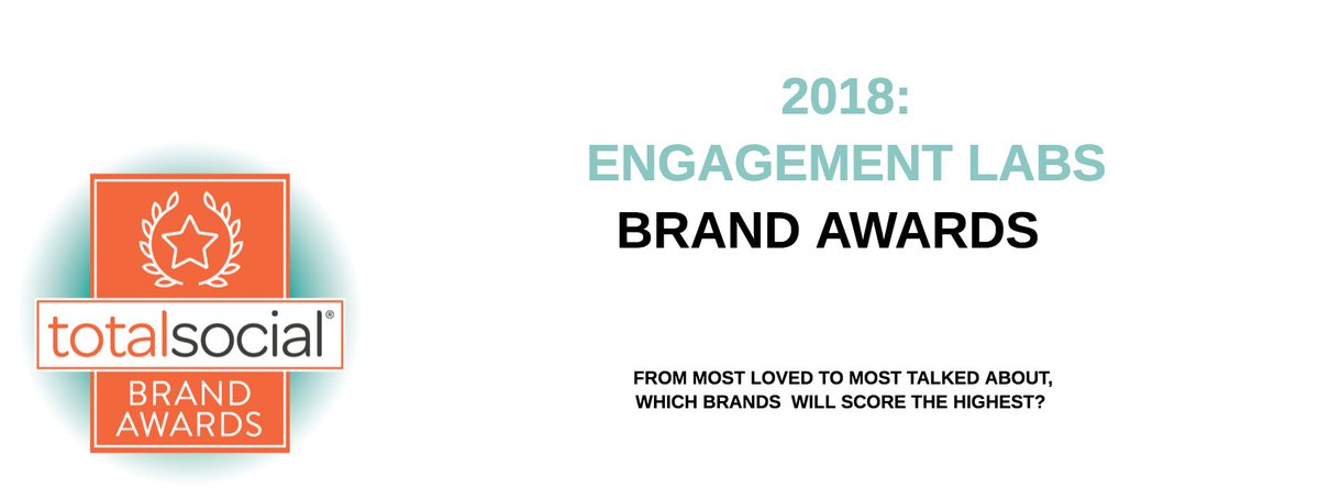From Theme Parks to Chicken Cutlets: The Nation’s Most Loved Brands of 2017 May Surprise Marketers bit.ly/2C1tZmP