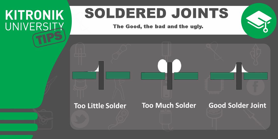 What does good look like? Check out these solder joints:
#electronics #quicktips #edtech #dtchat
kitronik.co.uk/blog/how-to-so…