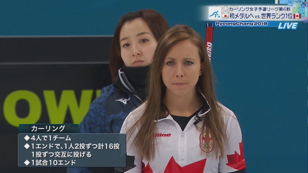 ウォン ボードゲーム好き衆 やべぇ カナダのスキップさんが美人 女子カーリング 平昌オリンピック Pyeongchang18 Olympics