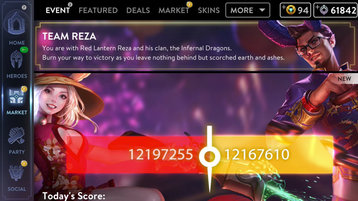 vainglorysgmy's tweet photo. COMEBACK! #TeamGwen has overtaken #TeamReza and is now in the lead! 

Will #TeamReza catch up once again tomorrow? We’ll find out at 8AM SGT! https://t.co/gyrbne7b2g