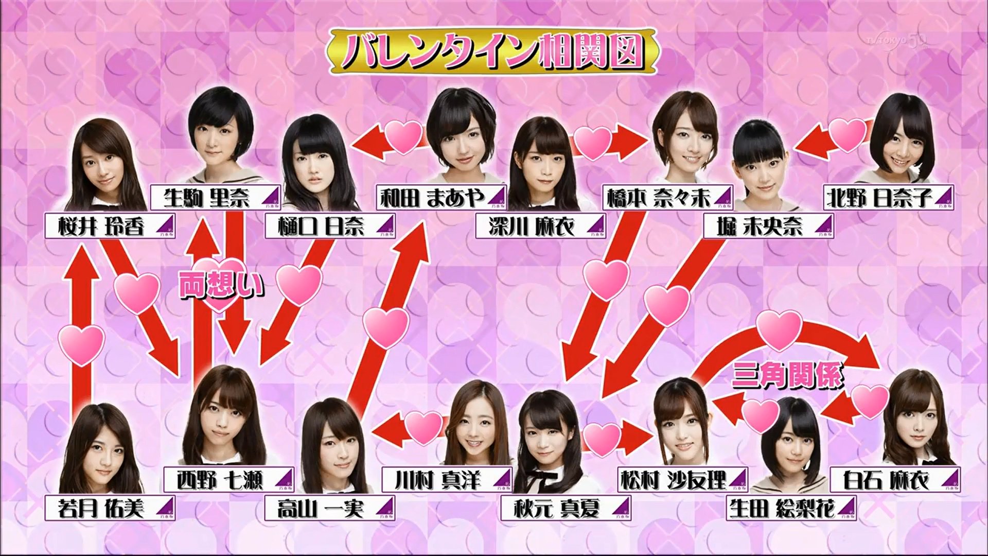 乃木坂 バレンタイン 2017 4種コンプ 乃木坂46 齋藤飛鳥 2019バレンタイン 生写真5種コンプ - メルカリ