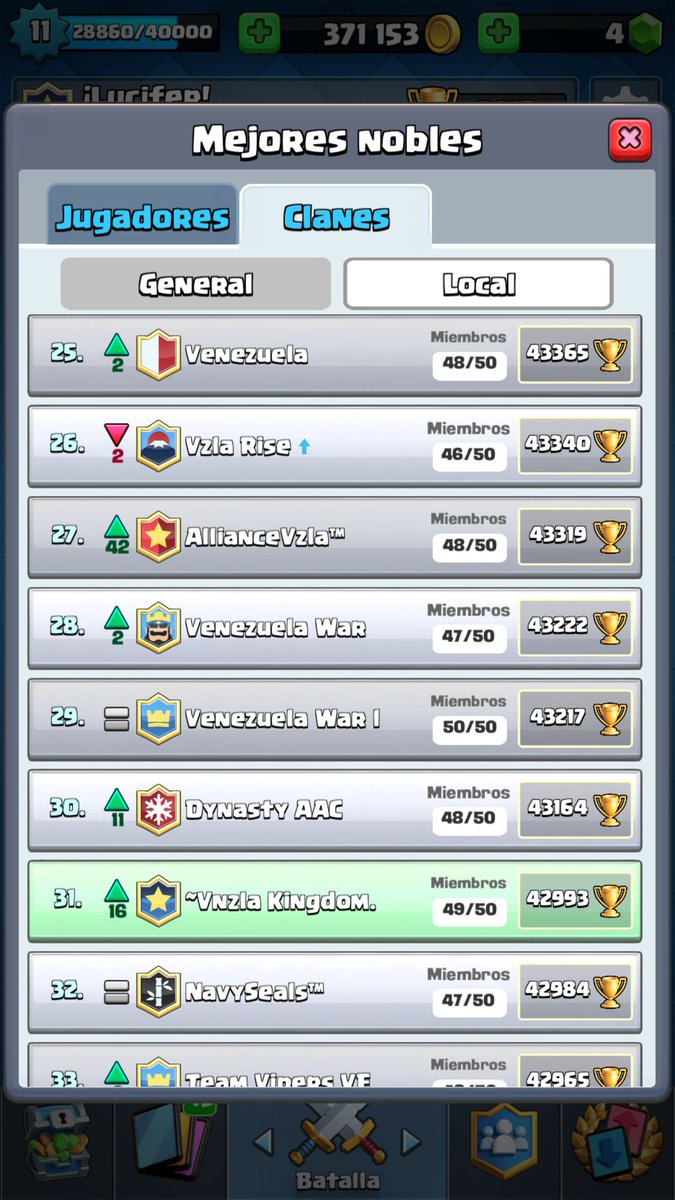 Puesto 31 del top local Venezolano cada vez más fuertes si se puede njdaaaaa