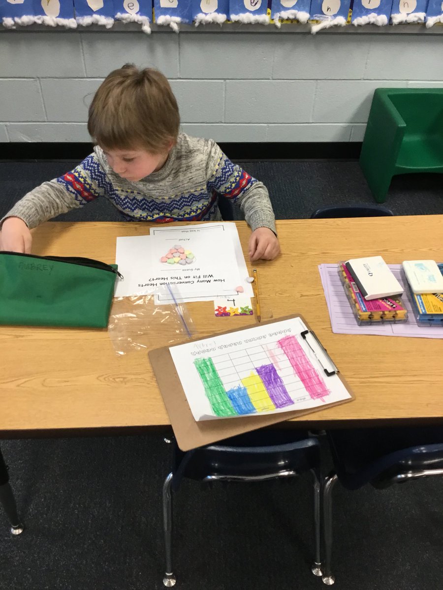 SBain512's tweet image. Math fun on ❤️Day! #graphing # estimating #sortingfun
@theSMSD @SunflowerSMSD @KalisRyan