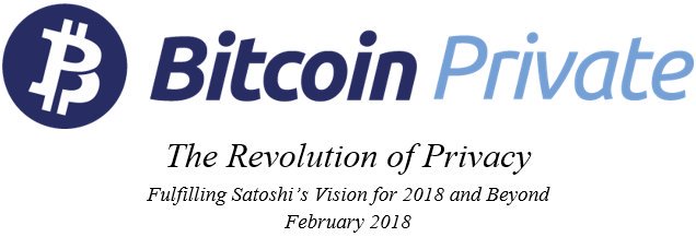 BitcoinPrivat tweet media