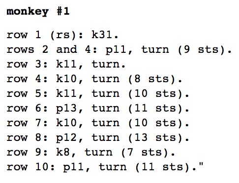 monkey #1

row 1 (rs): k31. 
rows 2 and 4: p11, turn (9 sts). 
row 3: k11, turn. 
row 4: k10, turn (8 sts). 
row 5: k11, turn (10 sts). 
row 6: p13, turn (11 sts). 
row 7: k10, turn (10 sts). 
row 8: p12, turn (13 sts). 
row 9: k8, turn (7 sts). 
row 10: p11, turn (11 sts).