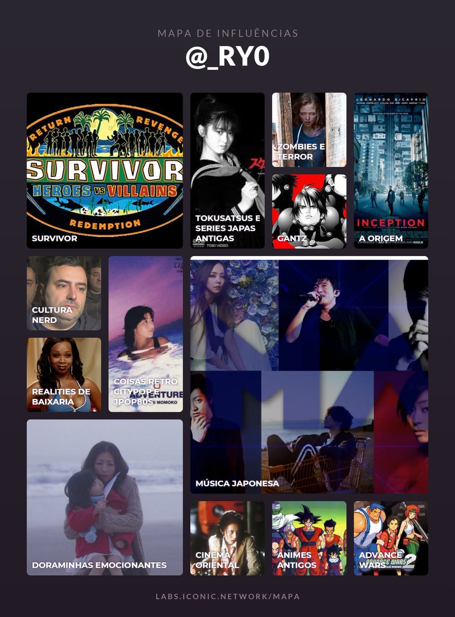 _RY0's tweet image. Não acho que seja assim que se usa, mas preenchi meu mapa de influências com  coisas que fazem parte da minha vida e moldaram meu gosto e o meu caráter.