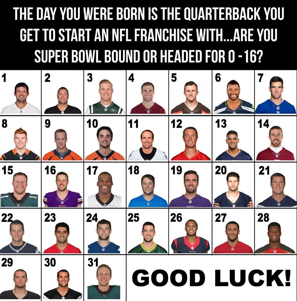 TheFracCowboy's tweet photo. 8/30 6 super bowl championships on the way @PFTCommenter @PardonMyTake #PMT https://t.co/2AryulEA1z