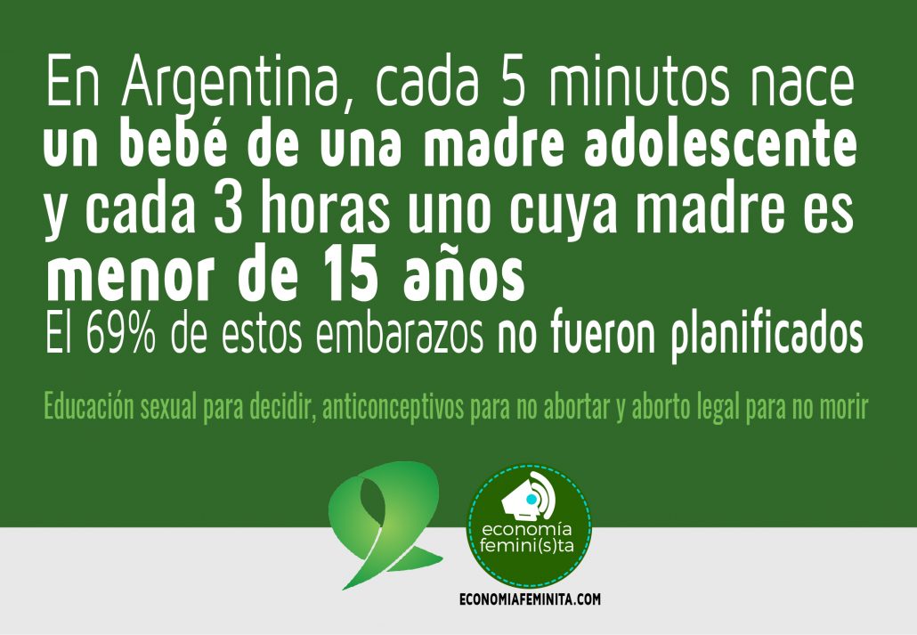 EcoFeminita's tweet photo. Porque en Argentina cada 5 minutos nace un bebé de una madre adolescente, exigimos educación para decidir, anticonceptivos para no abortar y #AbortoLegalYa para no morir https://t.co/PyFr2oUR2R