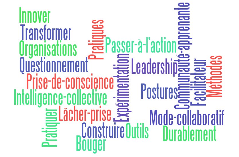 imfusioMTL's tweet photo. [Be the change] Qu'est-ce que le parcours Corporate Hackers? Un parcours d’impact qui sert à vous outiller sur des démarches de transformation de cultures de gestion en mode innovation collaborative. 
Joignez le mouvement!
Pour plus d'informations --> https://t.co/IkipzKKn4W https://t.co/sbLcNZ2kIl