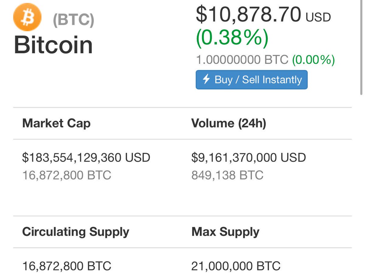 crypto_disrupt's tweet image. Bitcoin lookin’ good! #bitcoin #btc #crypto #cryptocurrency $btc $crypto