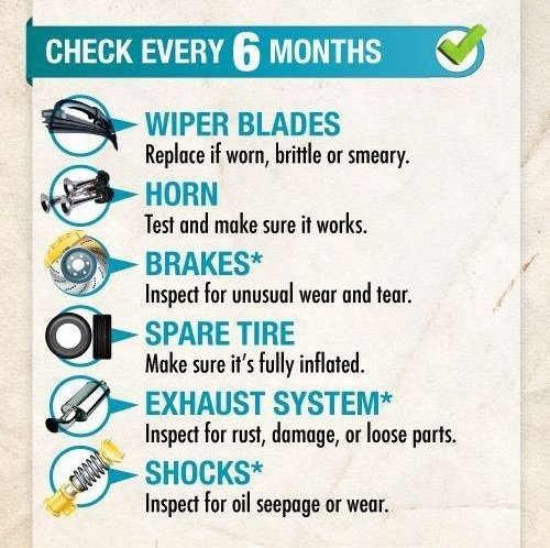 EarnhardtDodge's tweet image. Round out your vehicle checklist with the bi-annual inspection list. #safetysunday #carchecklist