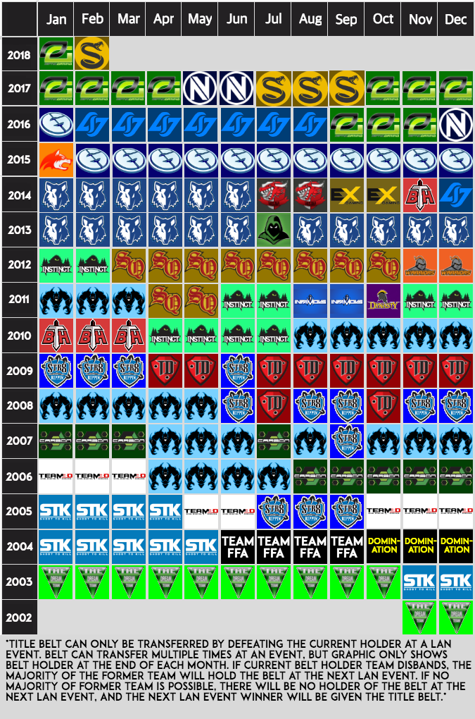 HCSStats tweet media