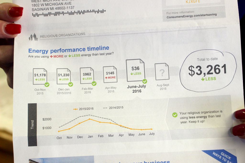 MIGreenLine's tweet image. Since installing a new boiler this org has already saved more than $3,000. migreenline.org/new-heart-chur… #energyefficiency #green