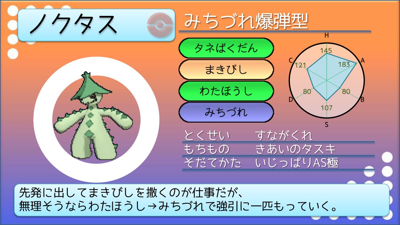 てつぼう ポケモンusum育成サンプル みちづれ ノクタス わたほうしは素早さ2段階ダウンの補助技 元々ノクタスは鈍足だが わたほうしで素早さを逆転することで先手みちづれが可能となる T Co Tfvriloeyk Twitter てつぼう ポケモンusum育成サンプル みちづれ ノクタス わたほうしは素早さ2段階ダウンの補助技 元々ノクタスは鈍足だが わたほうしで素早さを逆転することで先手みちづれが可能となる T Co Tfvriloeyk Twitter