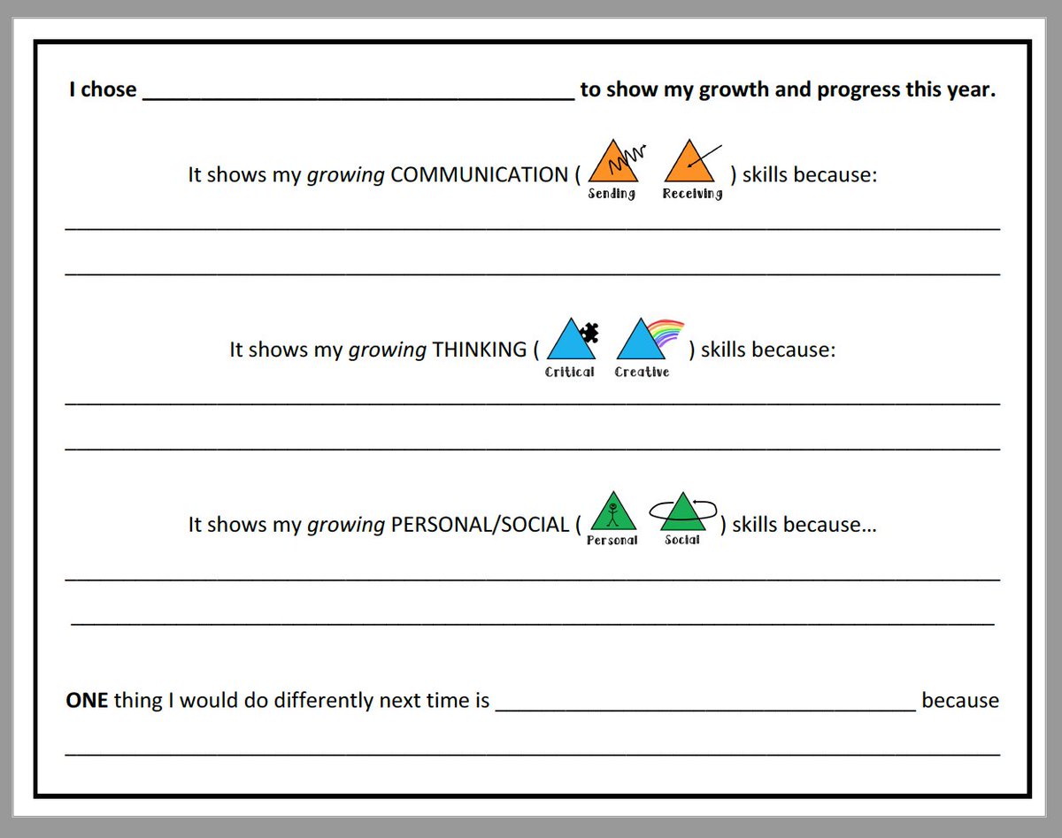 Gearing up for Student-Led Conferences:
1) Choose a "growth artifact" that you believe documents your progress since September.
2) reflect on how you've developed the #corecompetencies (in addition to any/all other growth related to the artifact)
#bcedchat
