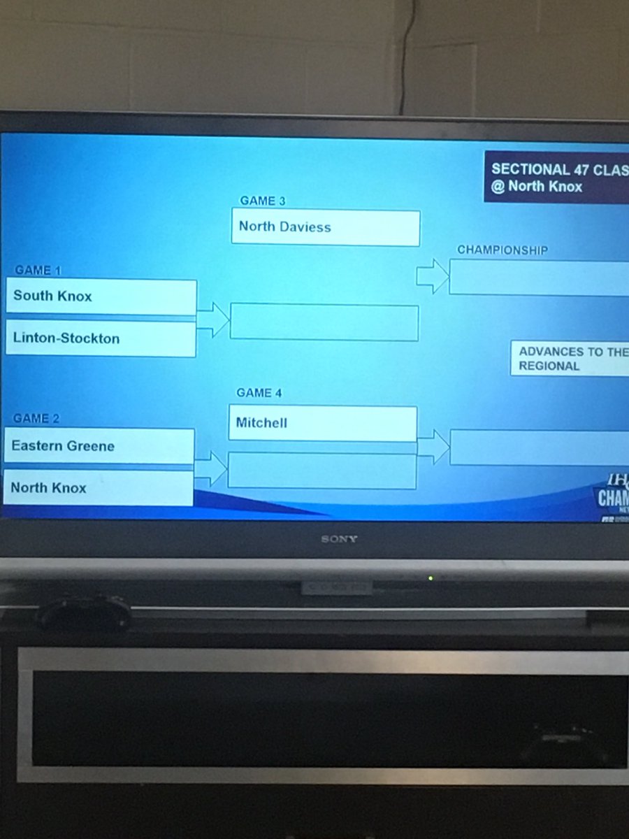 Boys’ basketball sectional draw at North Knox: we will play on that Friday!