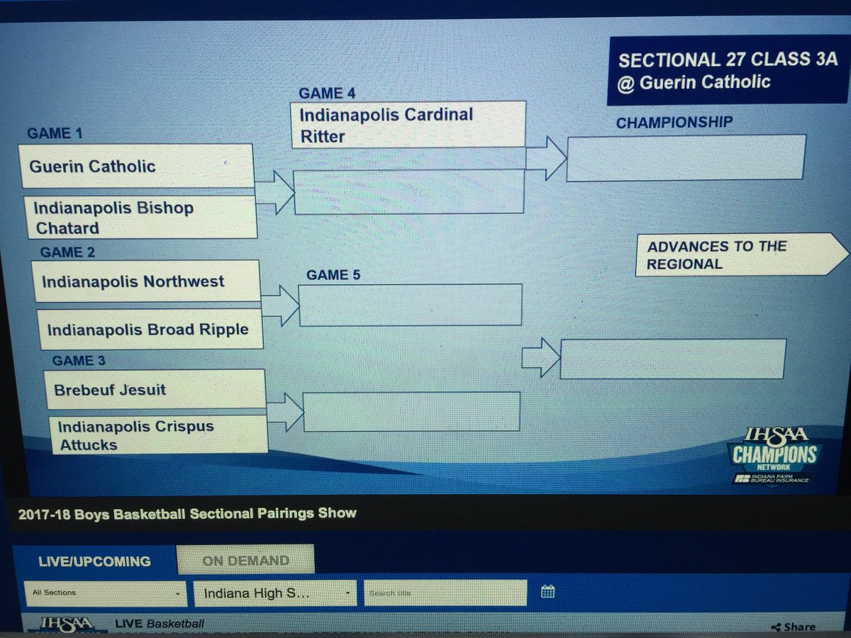 Guerinhoops's tweet image. Here we go!