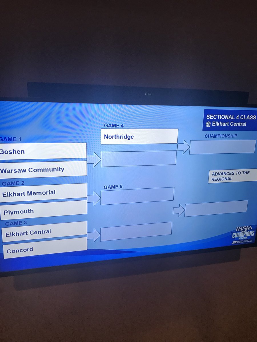 Northridge gets the bye!