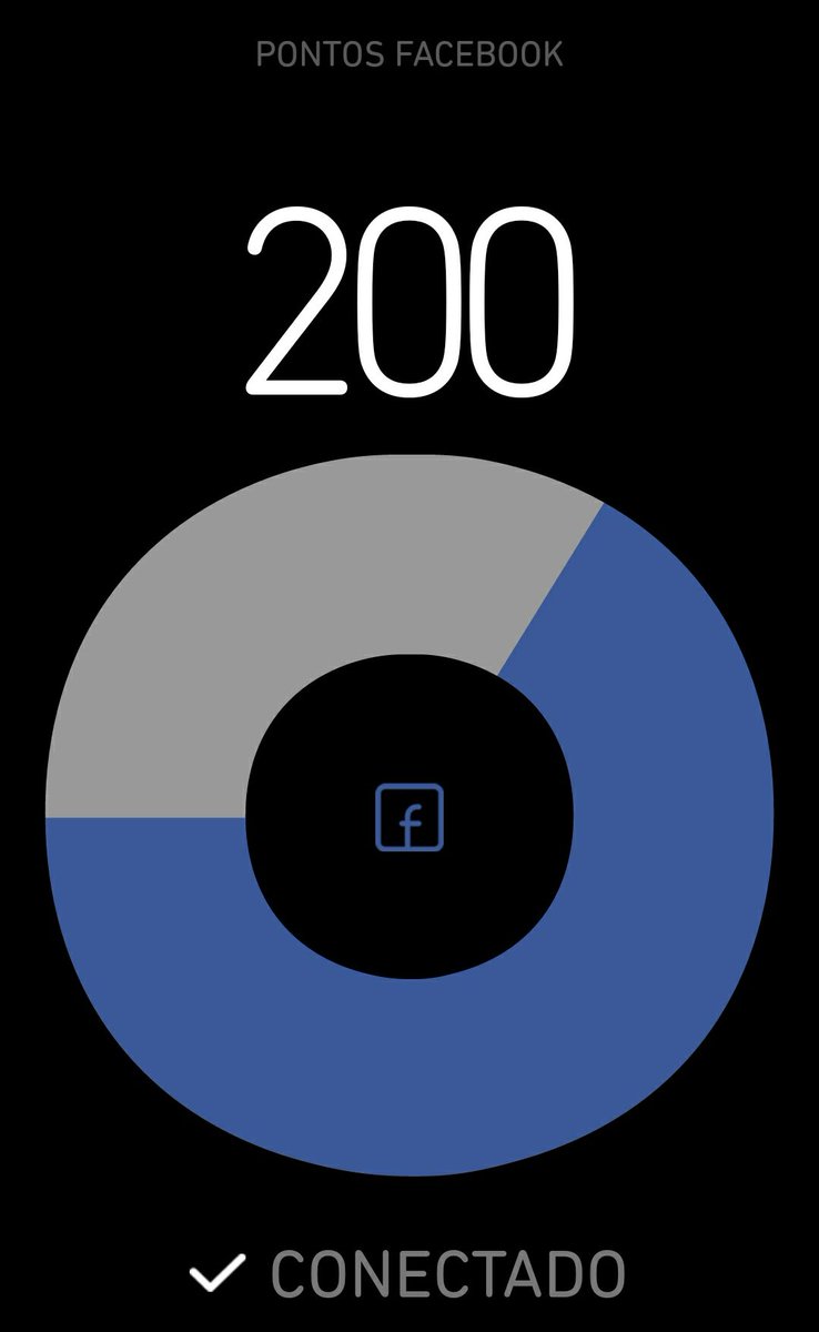 Galera do #TimBetaAjudaTimBeta Alguém sabe me dizer como conseguir todos os pontos do facebook???