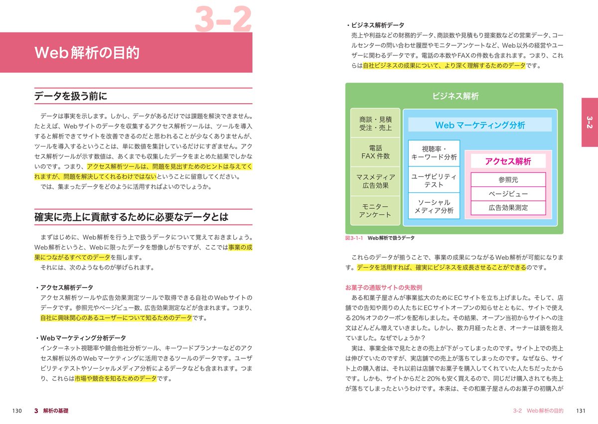 MYNAVI_eBooks's tweet image. 【有料セミナー】3/7日（水）19時～・東京／新宿

『#Googleデータスタジオによるレポート作成の教科書』出版記念セミナー
詳しくはbook.mynavi.jp/ec/products/de…

#Googleデータスタジオ
#Web解析
#ウェブ解析士協会