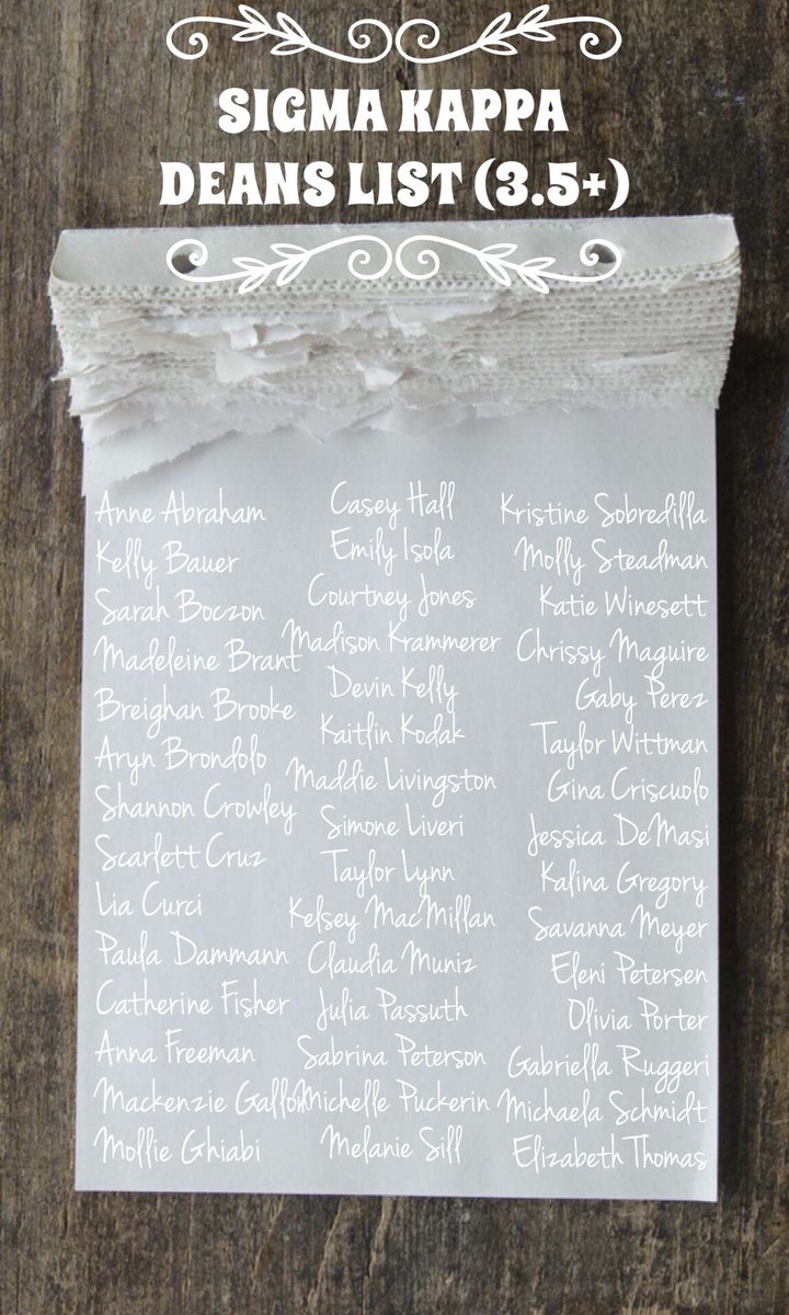 JMU Sigma Kappa tweet media