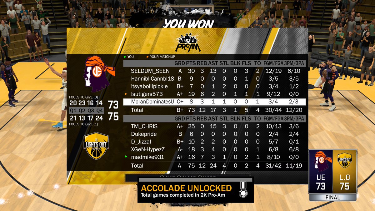 madmike931's tweet image. @YouFamousEnough @Grizzgaming #2KDraftMe #2KDraftus