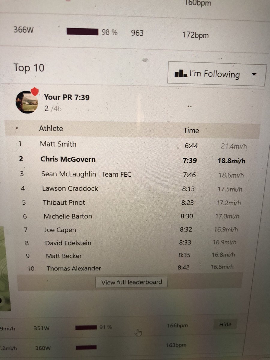 unclechristoph's tweet photo. Who the hell is this @mattsmithdc guy? I can see him taking down @lawsoncraddock and @ThibautPinot, but beating me and @dmedelstein on the @GoZwift #Volcano climb screams for a #bloodpanel. https://t.co/oKupjLD15R