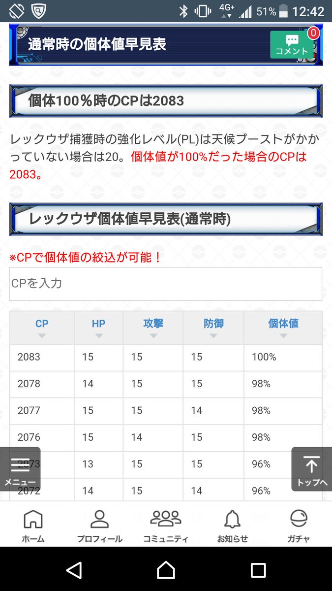 ポケモンgo攻略@gamewith on twitter: "ゲーム内の評価がhp、攻撃、防御