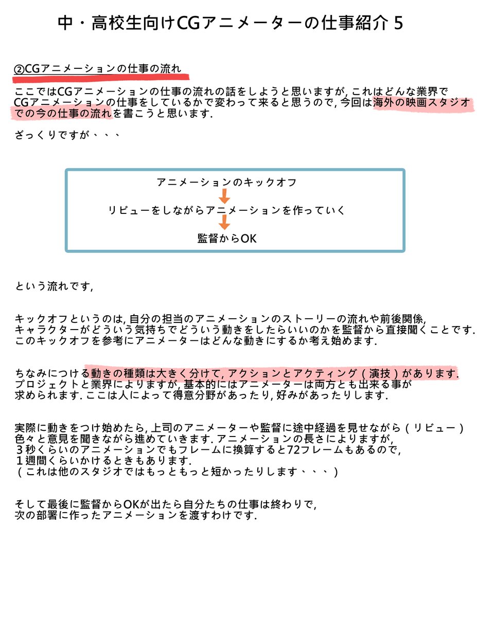 わかすぎ 海外cgアニメーター V Twitter 6