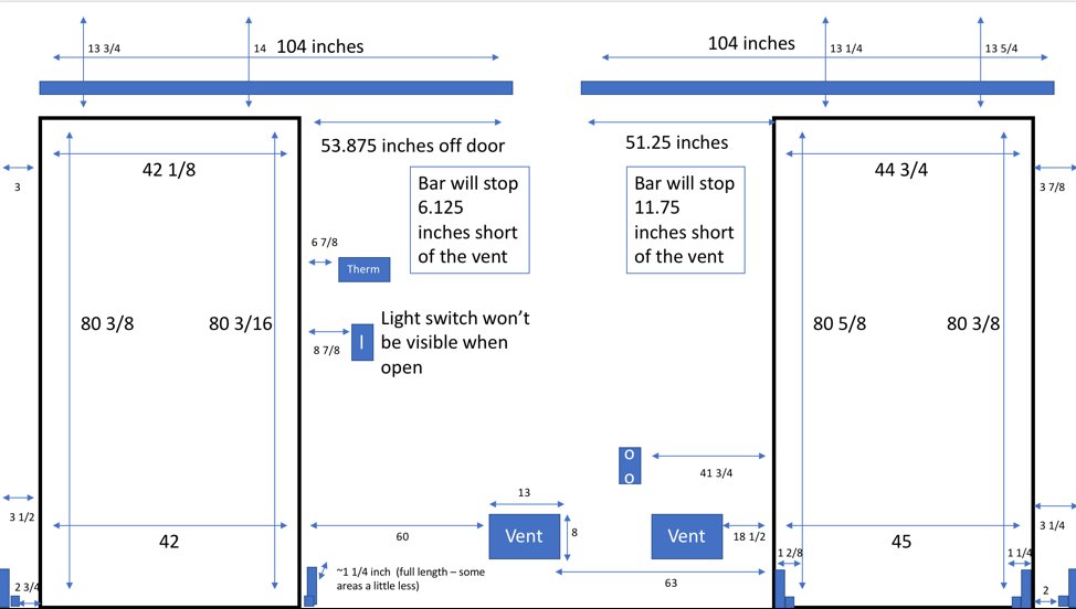 New Blog Post: On Being a Draftsperson - andreweifler.com/on-being-a-dra…