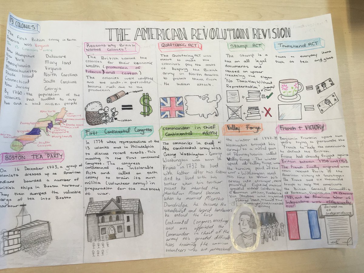 Summary of American Revolution in 10 boxes. This was 2nd year homework for mid-term. The girls loved doing it!  @Colaistebride #creativeTeaching #History