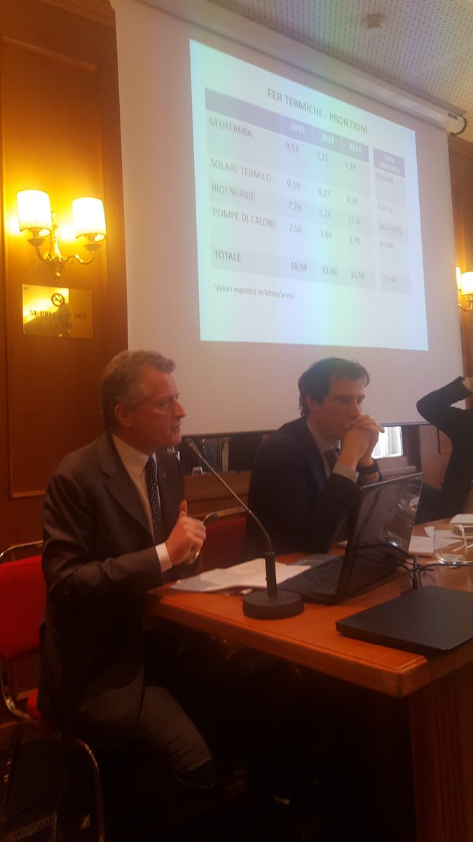 Davide_Astiaso's tweet photo. .@liviodesantoli al convegno @CoordFree con forze politiche: Si auspica per la prossima legislatura una visione a 360° delle strategie energetiche: #Rinnovabili #elettriche #termiche #efficienzaenergetica #smartenergy systems #storage https://t.co/lzEwUXeFGb