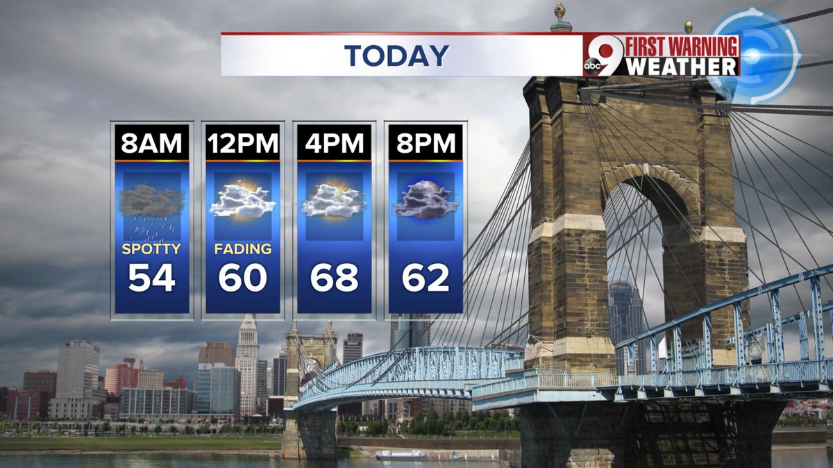 Jennifer Ketchmark tweet media