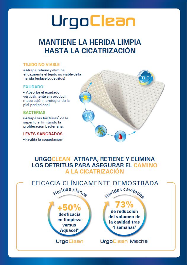 Ulcerasnet's tweet photo. 👉 Urgoclean ha demostrado su eficacia en la limpieza de las heridas y en la reducción de la superficie de las heridas 🌀 @UrgoMedical_es https://t.co/RA0upDwGKP
