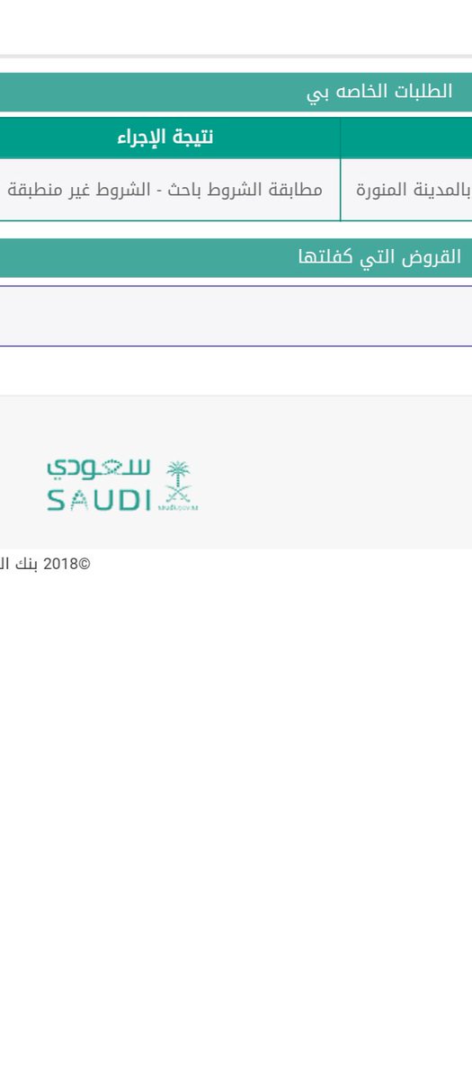 جريدة الدستور الاردنية