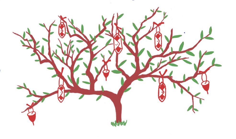 Please click to tell us your experience with menstrual cups &amp; help contribute to period health outreach &amp; awareness. goo.gl/forms/JHW1VNsJ