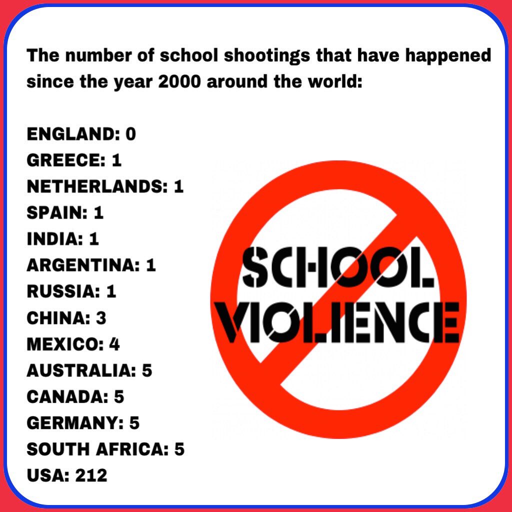jwingnut's tweet image. #schoolshooting #StopSchoolShootings #STOPSchoolViolence #GunControlNow @sarahwoodwriter @WhitfordBradley @maddow @jonfavs @tntradioempire @Lawrence @billmaher @andersoncooper