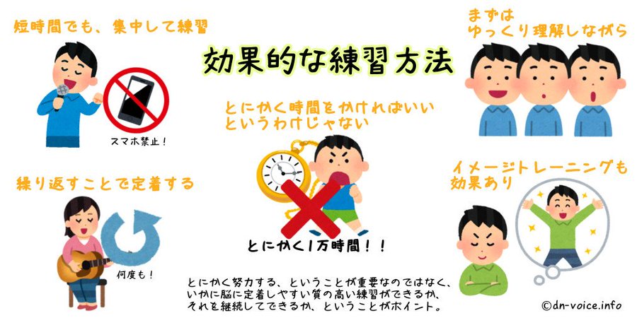 効果的な歌の練習って 小声で歌うのも効果あり 歌が上手くなる練習方法を脳科学の観点から考える Dn Voice