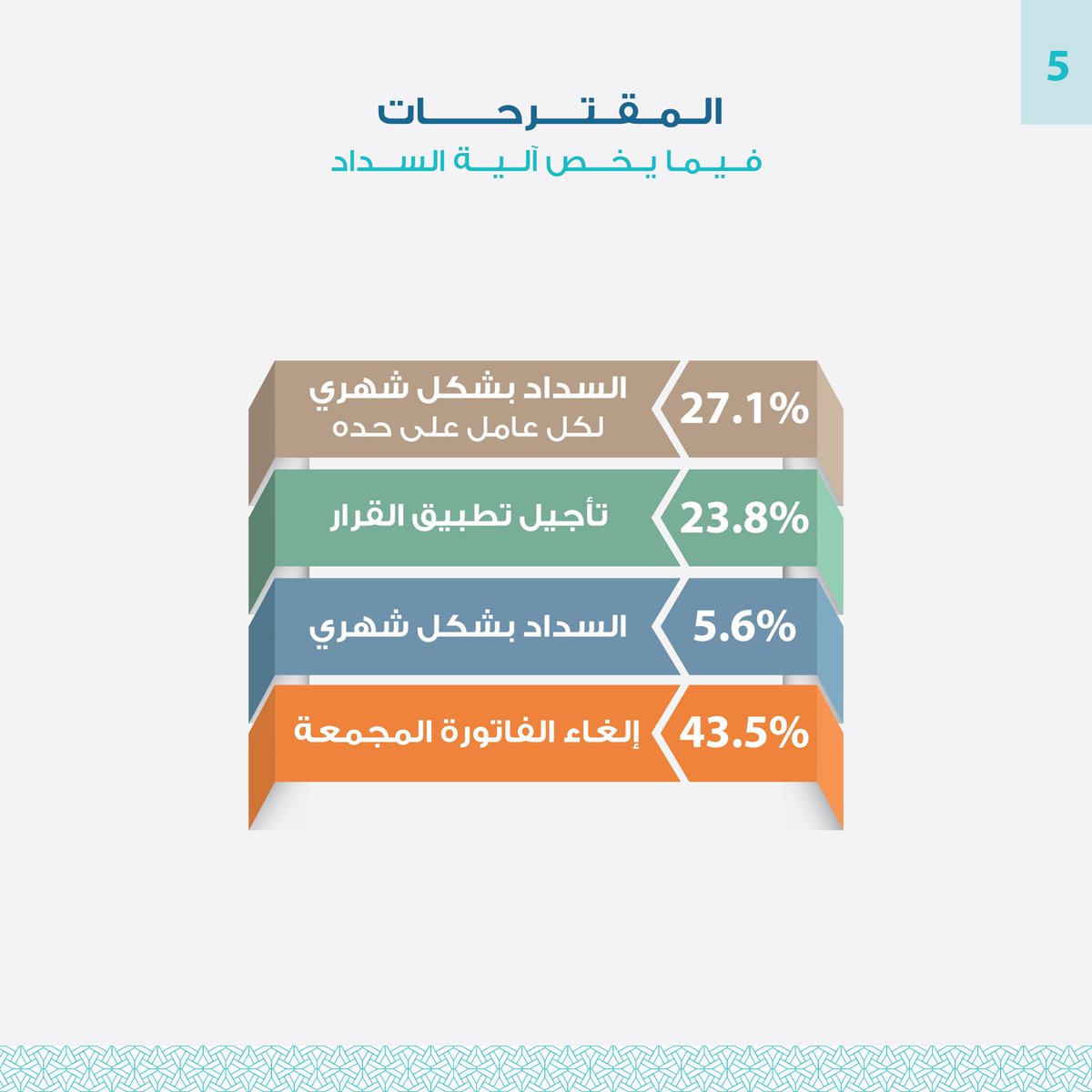 رجل البريه 2nwm4fmqvulwxtp Twitter