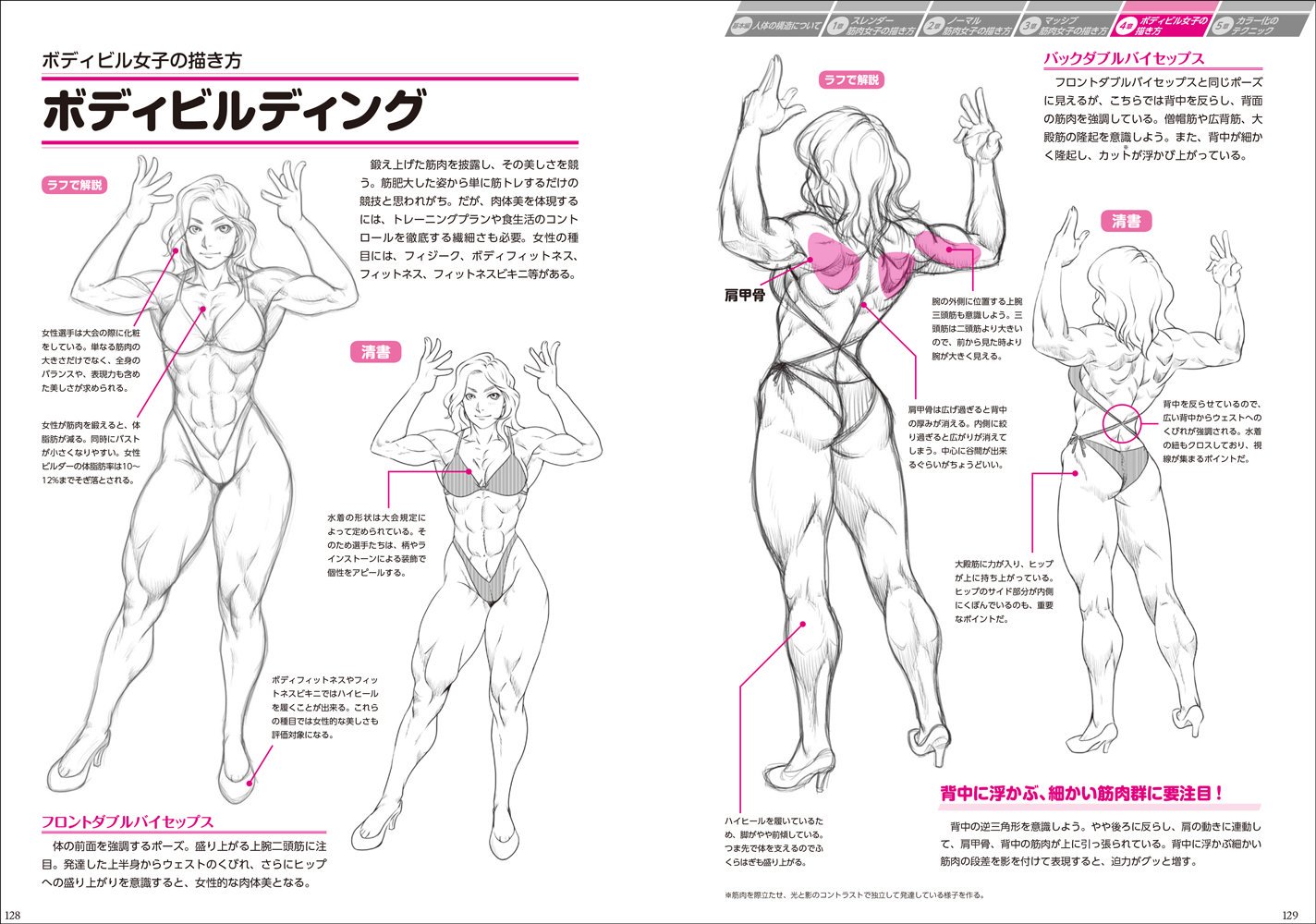 Leona Heidern 本の推薦 アスリート女子の描き方 玄光社ｍｏｏｋ 超描けるシリーズ 著者ｊａｃｋ ｂｌａｚｅ Worldeater1496 絵 アスリート女子を スレンダー筋肉女子 マッシブ筋肉女子 など４タイプに分け 体型ごとに体のポイントと動き