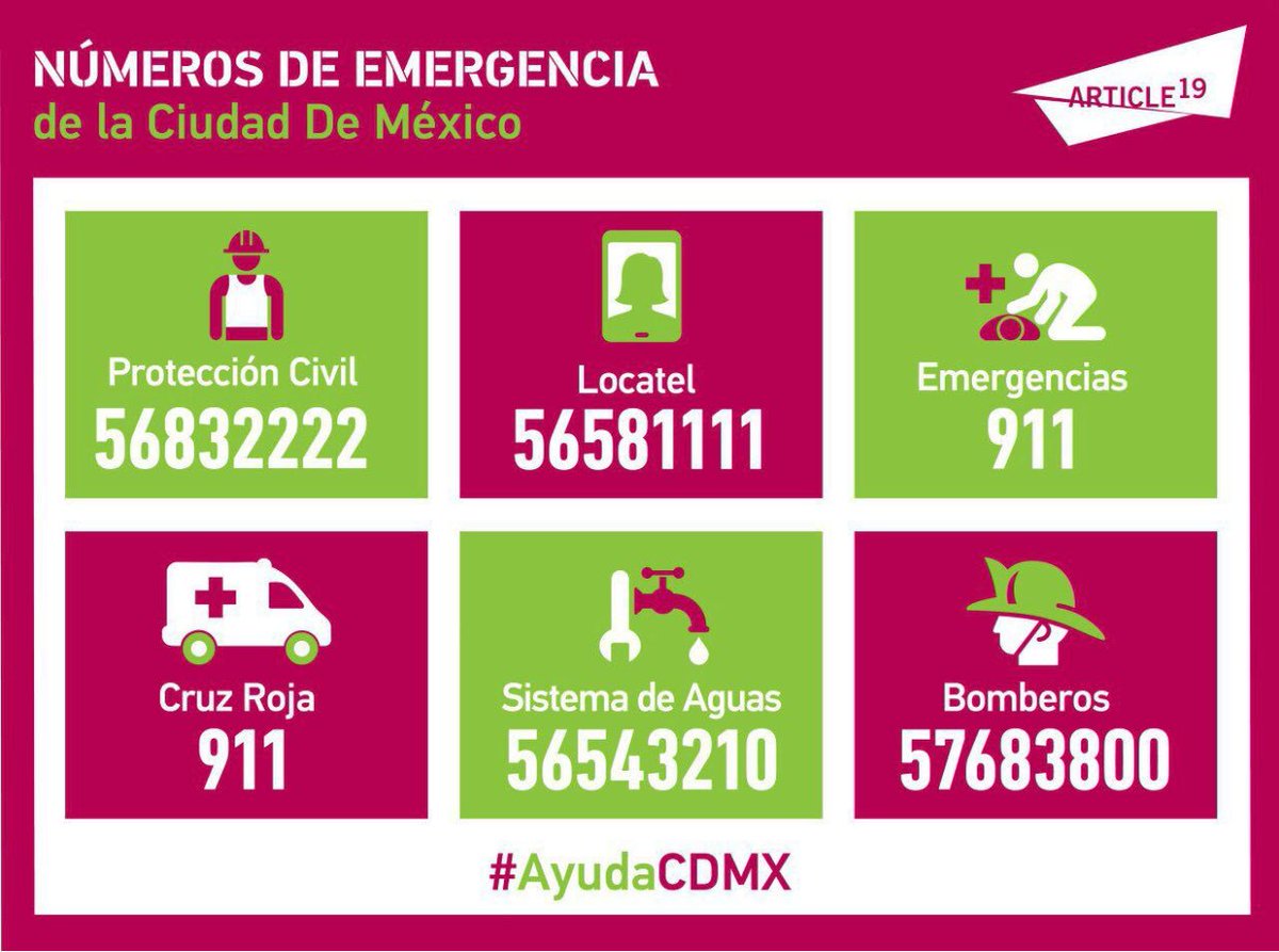 Números de emergencia 🚨