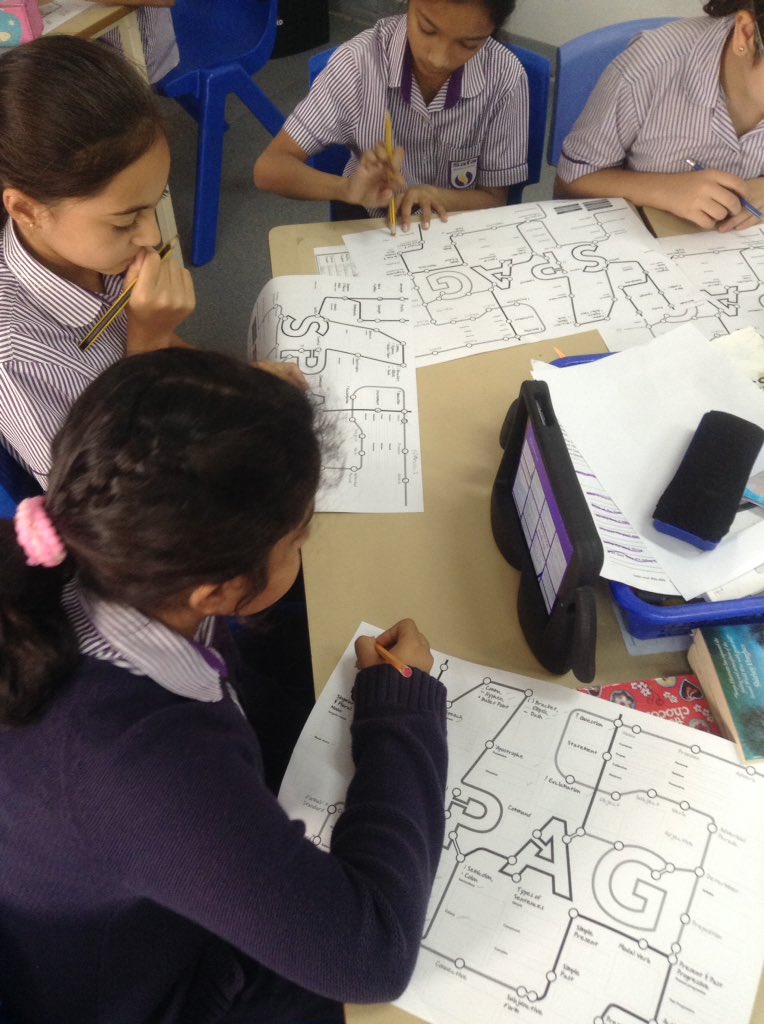Year6_SBS's tweet photo. SPaG revision time in Year 6! #sbsenglish #sbsattainment #sbsprogress https://t.co/I007Gko8De